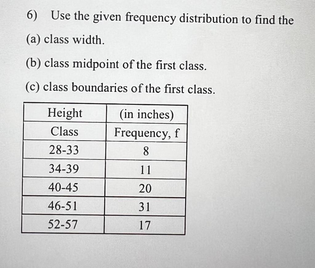 Solved 6) Use The Given Frequency Distribution To Find The | Chegg.com