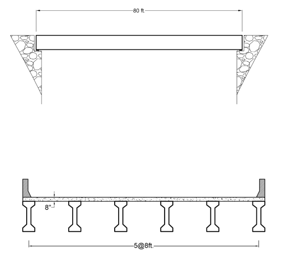 Consider a two lane simply supported bridge with 80 | Chegg.com