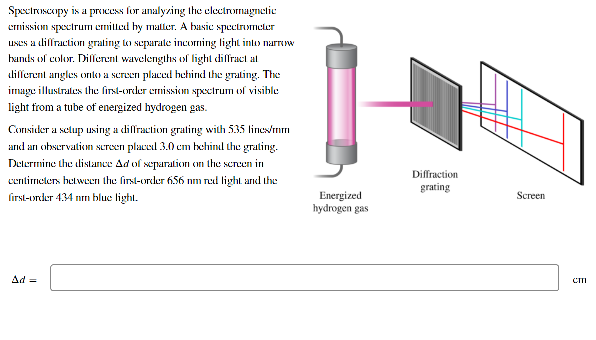 Solved Spectroscopy is a process for analyzing the