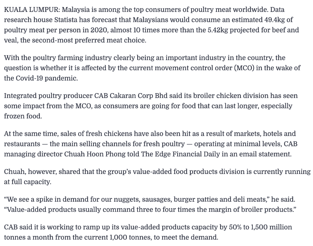 Solved Output By Major Poultry And Egg Farmers COMPANY SHARE Chegg