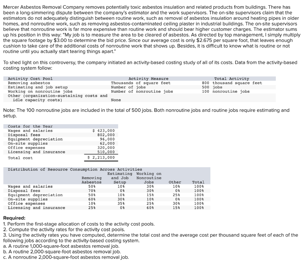 Solved Mercer Asbestos Removal Company removes potentially