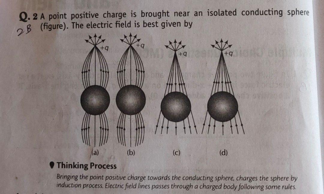 Solved Q.2 A Point Positive Charge Is Brought Near An | Chegg.com