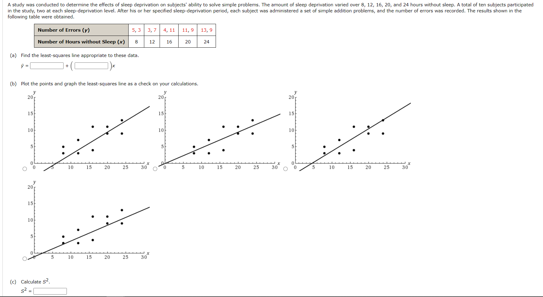 Solved A study was conducted to determine the effects of | Chegg.com