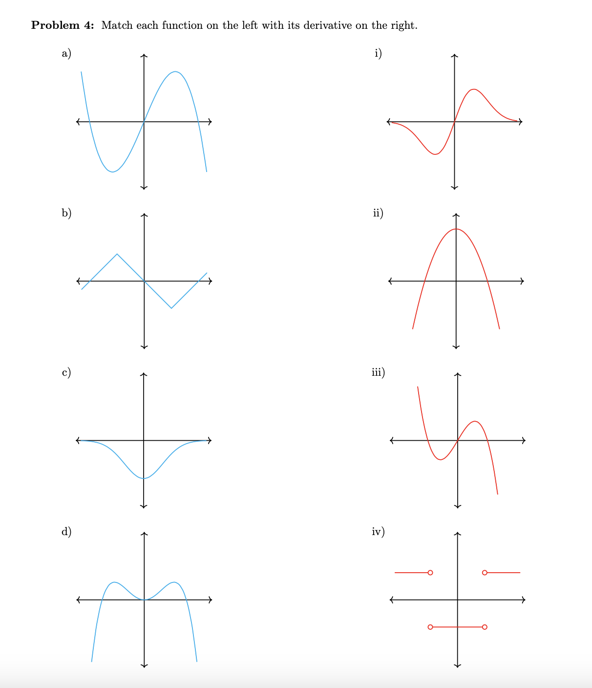 Solved Problem 4: Match each function on the left with its | Chegg.com