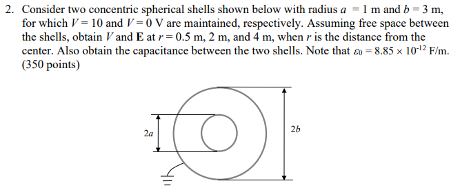 Solved 2. Consider Two Concentric Spherical Shells Shown | Chegg.com