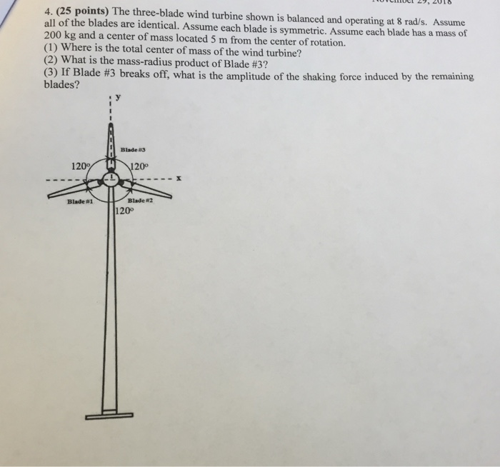 Solved 4. (25 points) The three-blade wind turbine shown is | Chegg.com