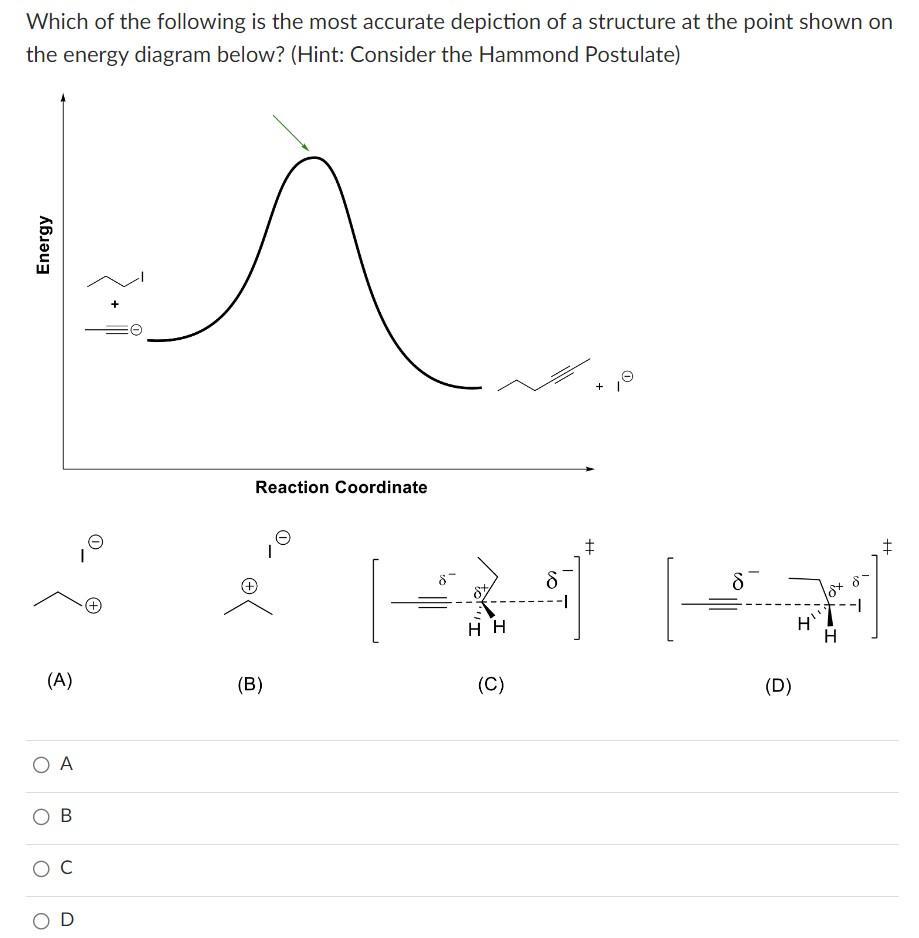 Which of the following is the most accurate depiction of a structure at the point shown on the energy diagram below? (Hint: C