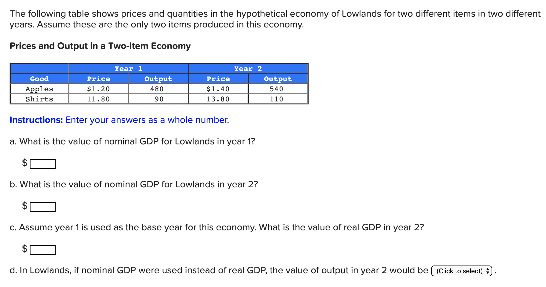 Solved The following table shows prices and quantities in