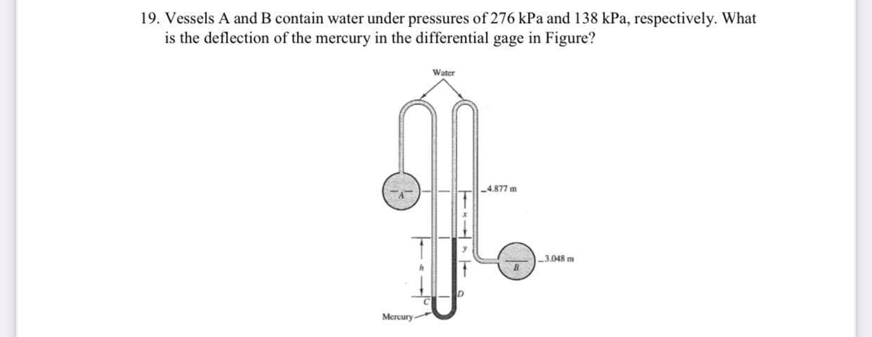 solved-19-vessels-a-and-b-contain-water-under-pressures-of-chegg