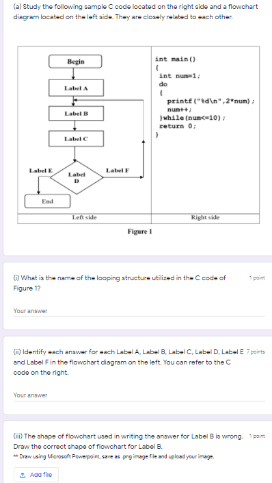 Solved (a) Study the following sample C code located on the | Chegg.com
