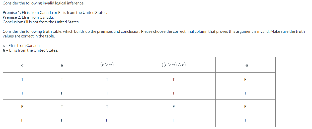 Consider the following invalid logical inference: | Chegg.com