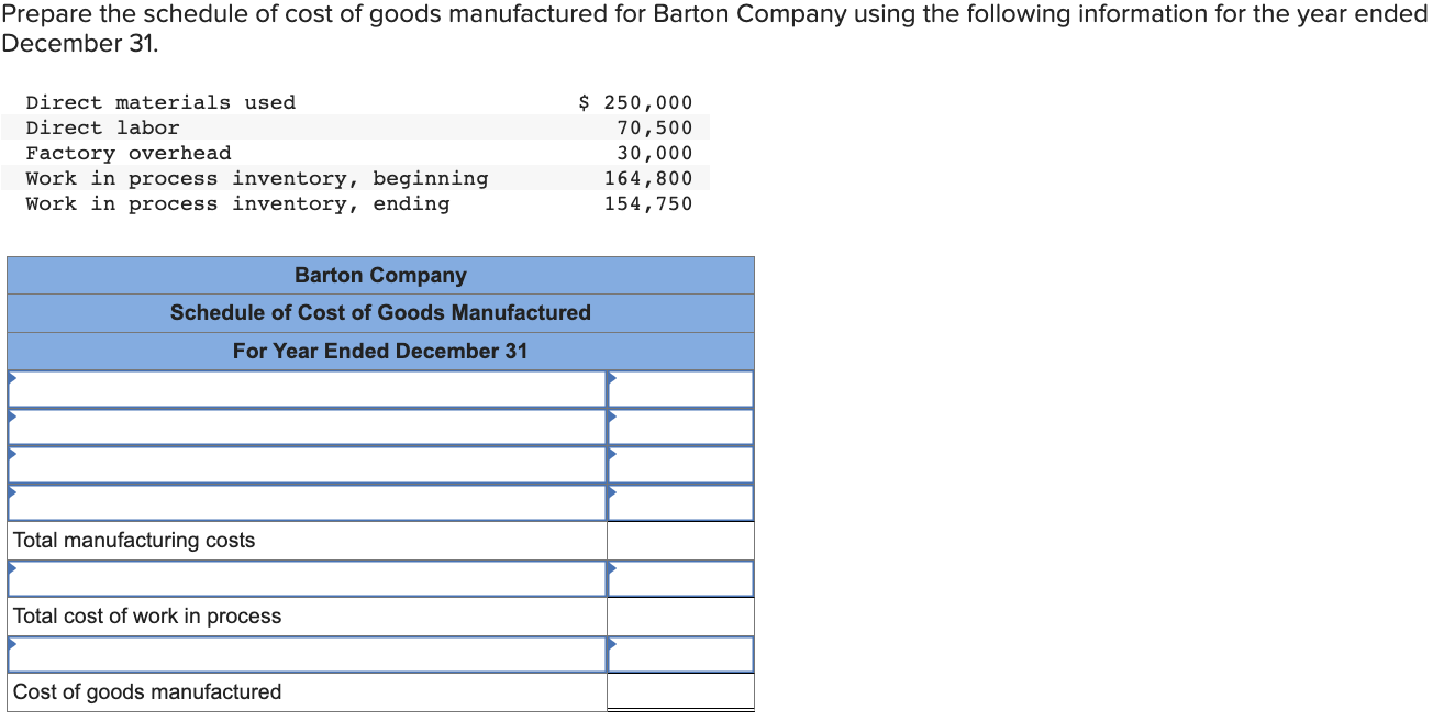 Solved Drepare the schedule of cost of goods manufactured | Chegg.com