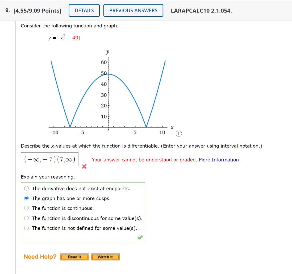 Solved Consider The Following Function And Graph Y X2 Chegg Com