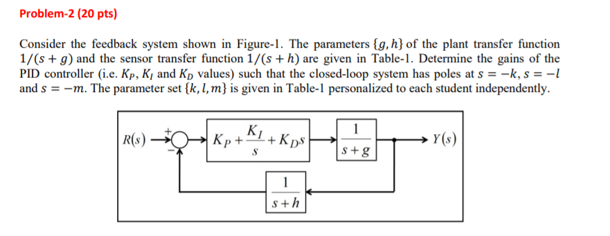 Solved Problem-2 (20 pts) Consider the feedback system shown | Chegg.com