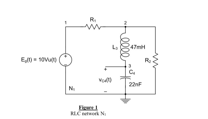 Solved The schematic for the RLC network N1 is shown in | Chegg.com