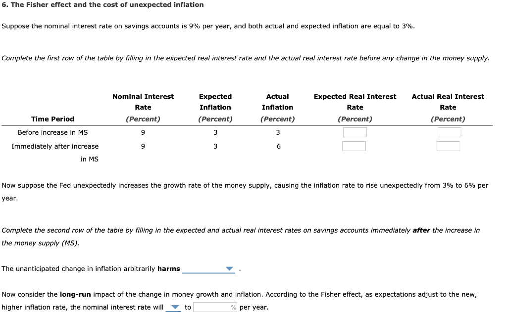 Solved 6 The Fisher Effect And The Cost Of Unexpected Chegg