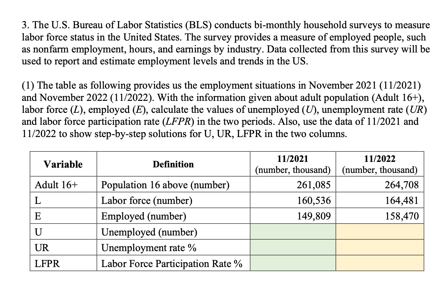 Solved 3. The U.S. Bureau of Labor Statistics (BLS) conducts | Chegg.com