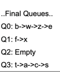 Solved in C++, need to use single linked list for priority | Chegg.com