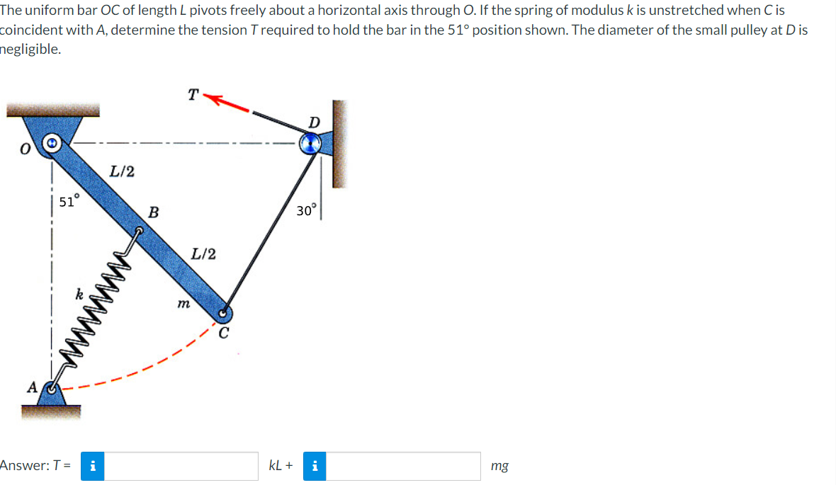 Solved The uniform bar OC of length L pivots freely about a