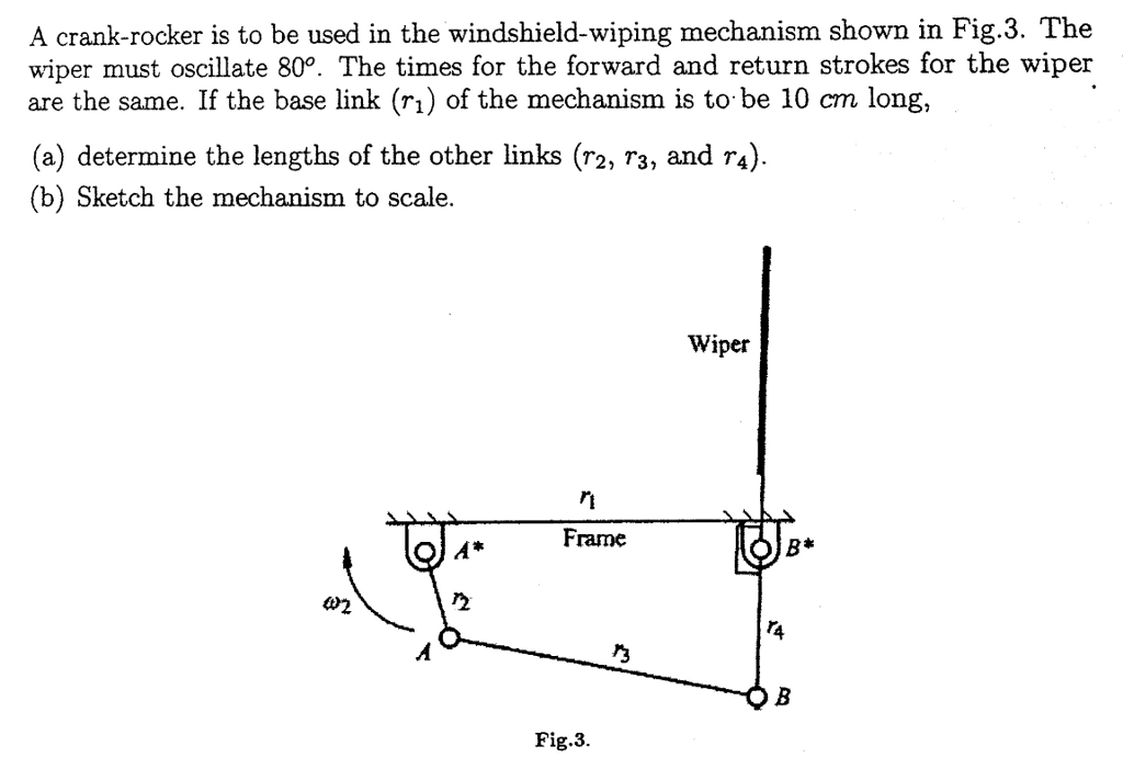 Crank Rocker Sweep Solved A crank-rocker is to be used in the windshield-wiping | Chegg.com