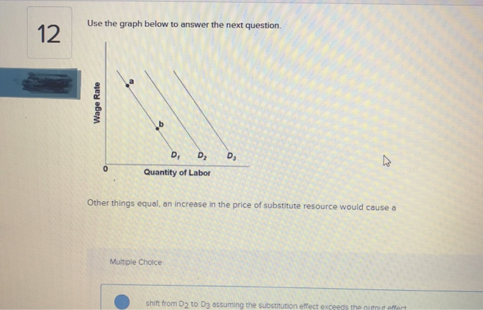 Solved other things equal an increase in the price of | Chegg.com