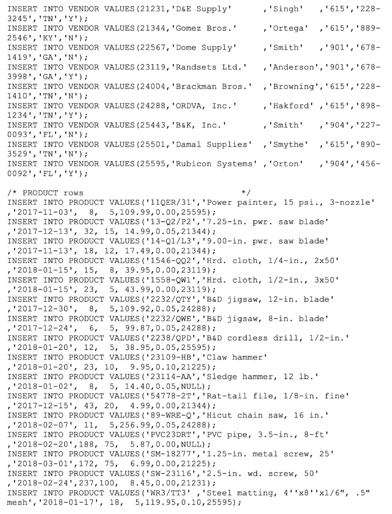 INSERT IGNORE INTO VENDOR VALUES (21231, D\&E Supply, ,Singh, 615, 228\( 3245^{\prime},  T^{\prime} \) , Y  ;
INSERT INT
