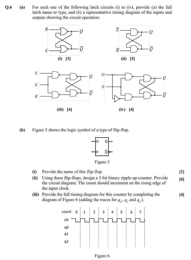 Solved (a) For each one of the following latch circuits (i) | Chegg.com