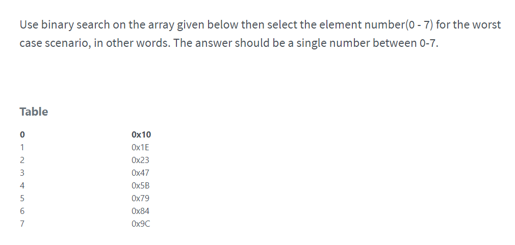 Solved Use binary search on the array given below then | Chegg.com