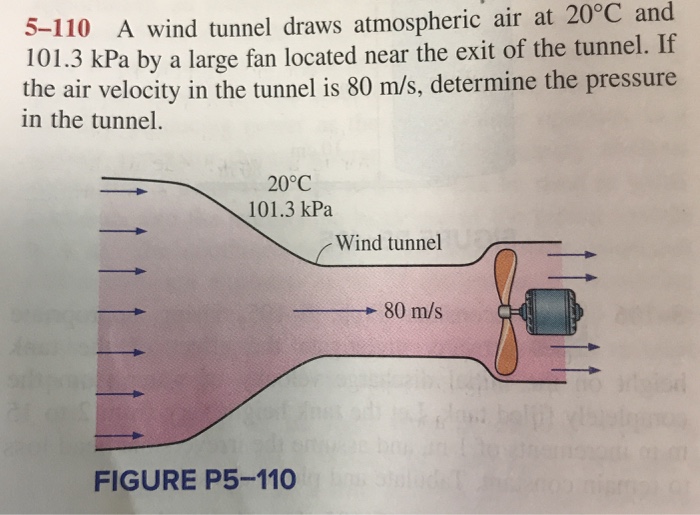 Solved 5-110 A wind tunnel draws atmospheric air at 20°C and | Chegg.com