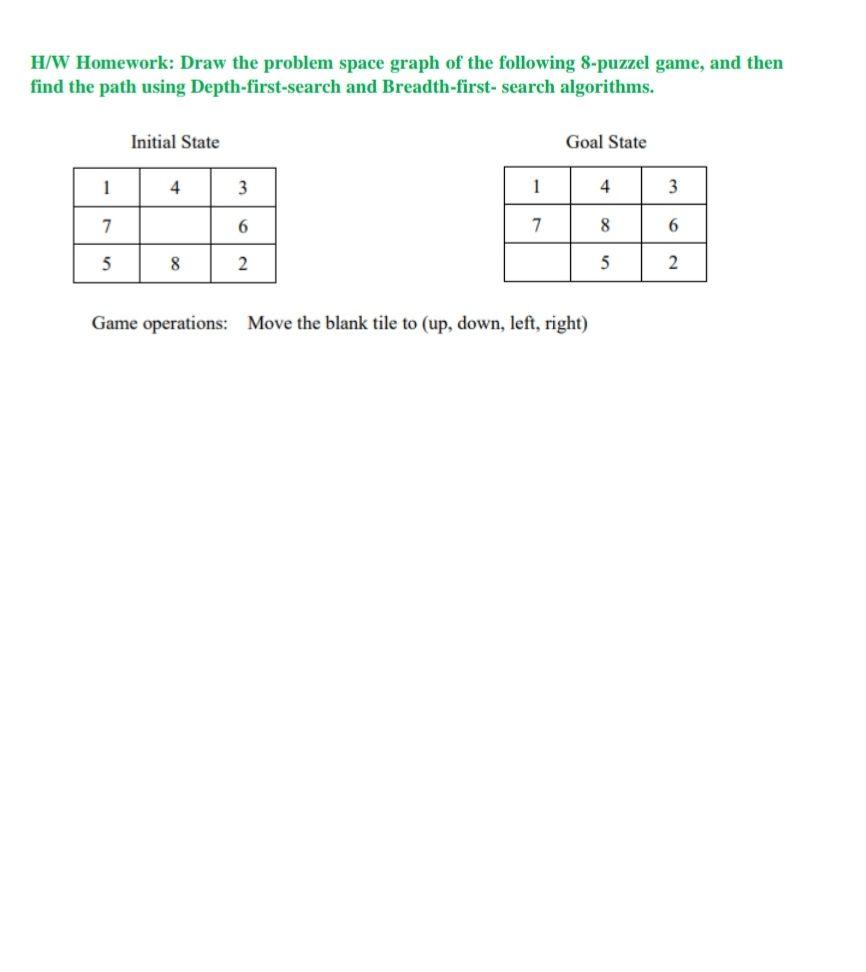 Solved H/W Homework: Draw the problem space graph of the | Chegg.com