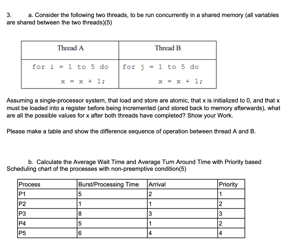 Solved 3. A. Consider The Following Two Threads, To Be Run | Chegg.com