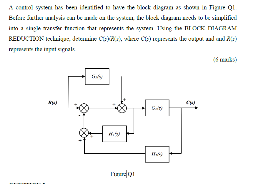 Solved A control system has been identified to have the | Chegg.com