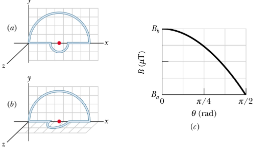 (Figure Included Here)(8c29p30) ﻿The current-carrying | Chegg.com