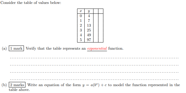 Solved Consider the table of values below: 0 1 2 3 4 5 y 4 7 | Chegg.com