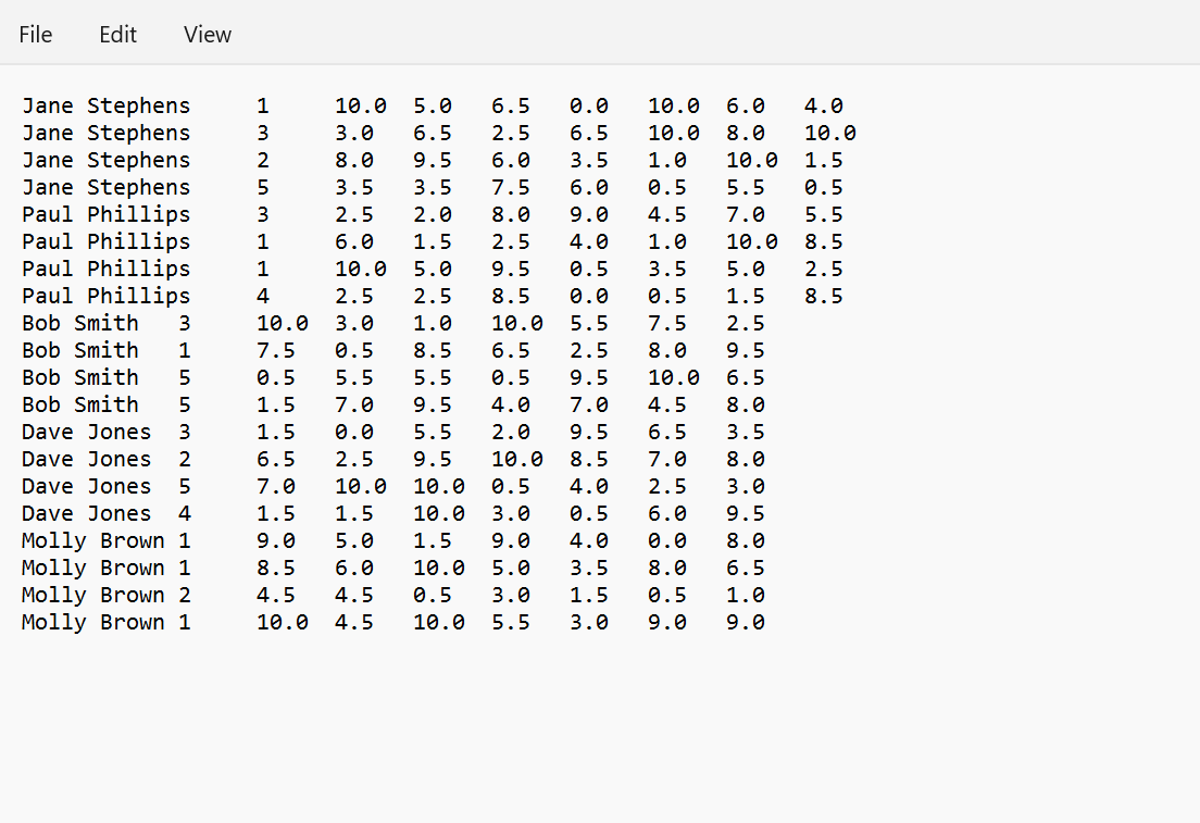 Solved (IN PYTHON) You have been asked by the Olympic | Chegg.com