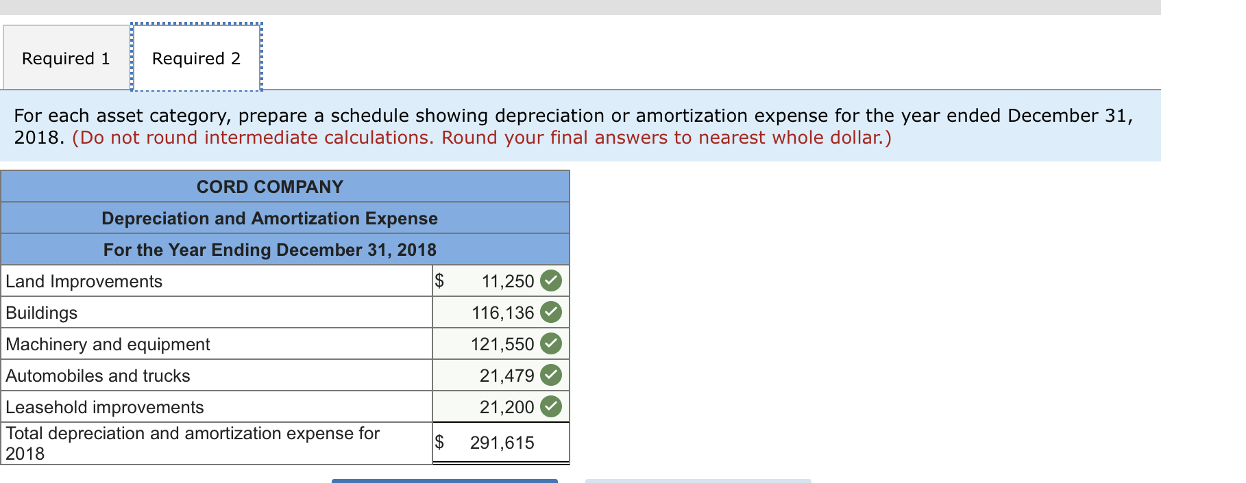 Solved Depreciation methods and useful lives Buildings—150