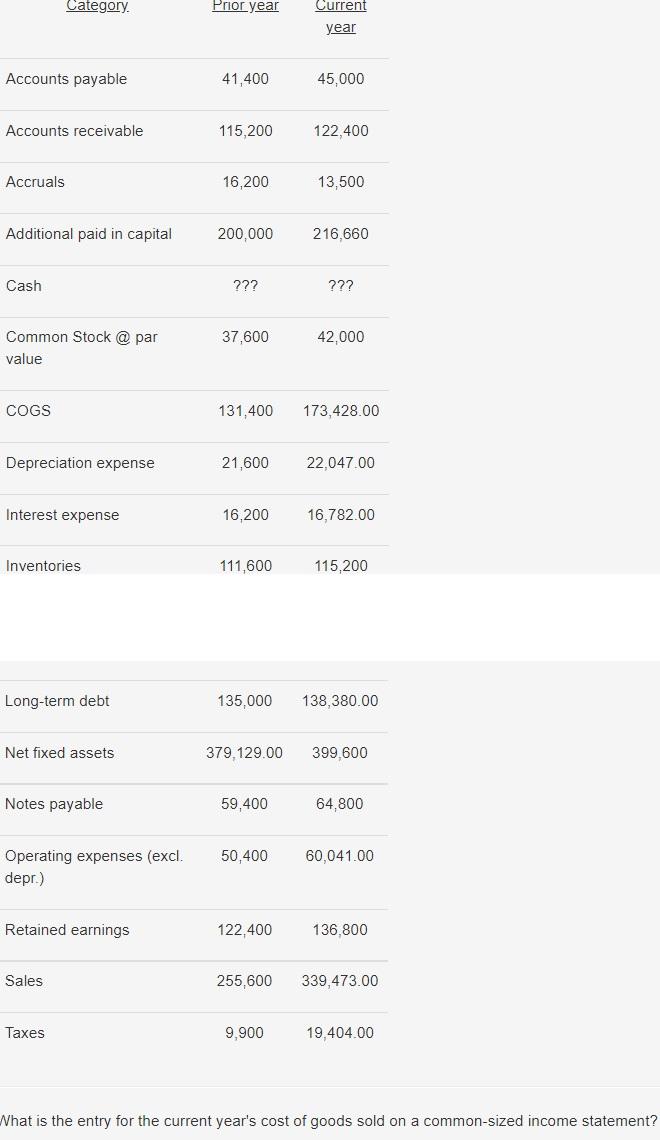solved-answer-format-percentage-round-to-2-decimal-places-chegg