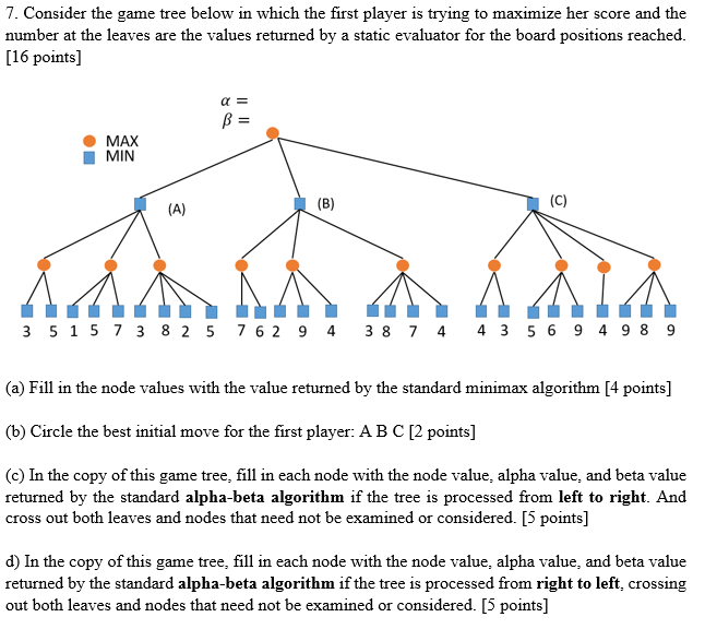 7. Consider the game tree below in which the first | Chegg.com