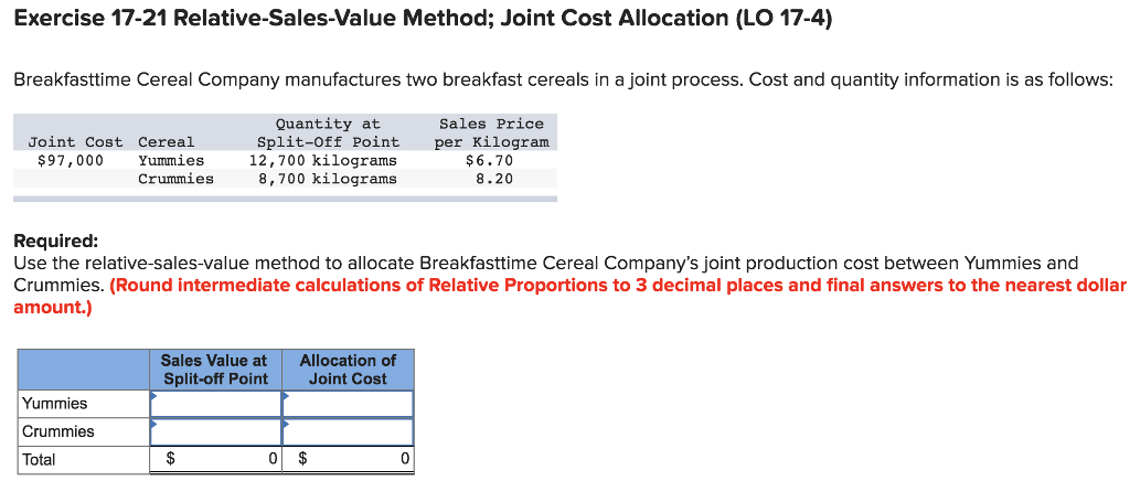 Net Realizable Value Method For Joint Costs