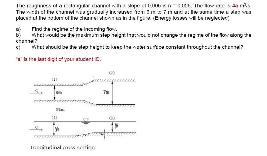 Solved The roughness of a rectangular channel with a slope | Chegg.com