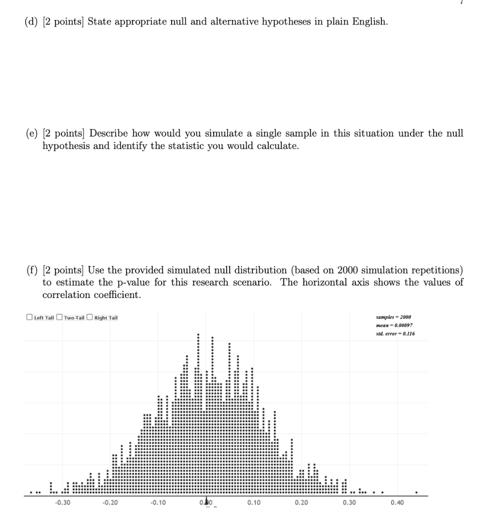 Solved (10) The scatterplot below shows the relationship | Chegg.com