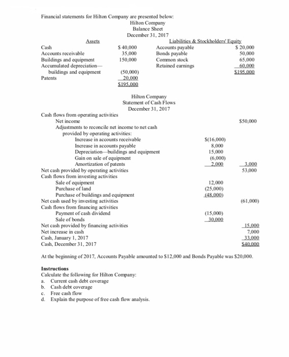 Solved Financial statements for Hilton Company are presented | Chegg.com