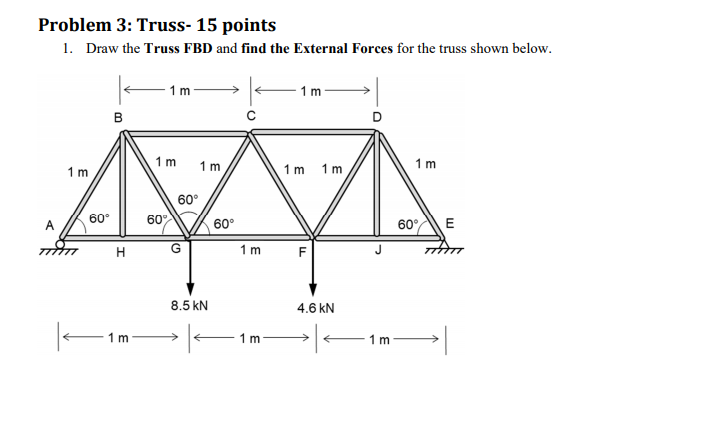 Solved Problem 3: Truss- 15 points 1. Draw the Truss FBD and | Chegg.com