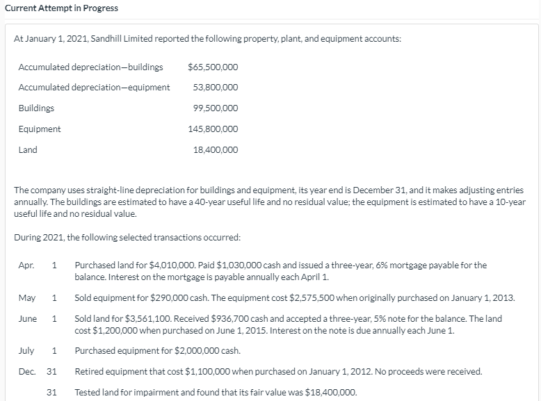 Solved Current Attempt in Progress At January 1, 2021, | Chegg.com