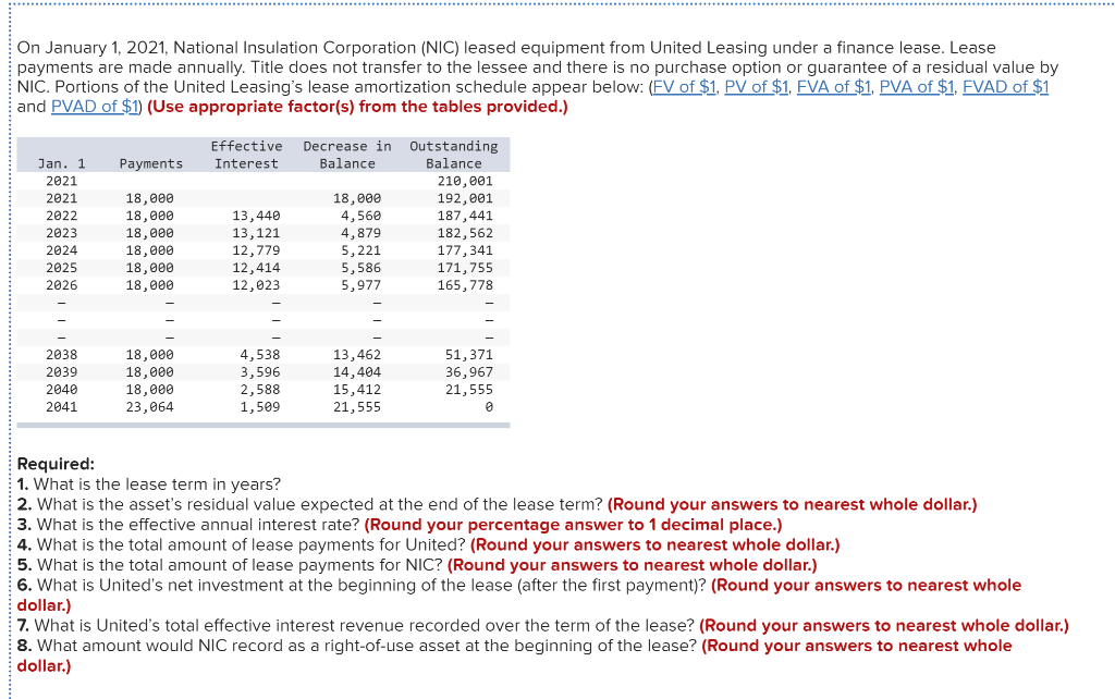 solved-on-january-1-2021-national-insulation-corporation-chegg