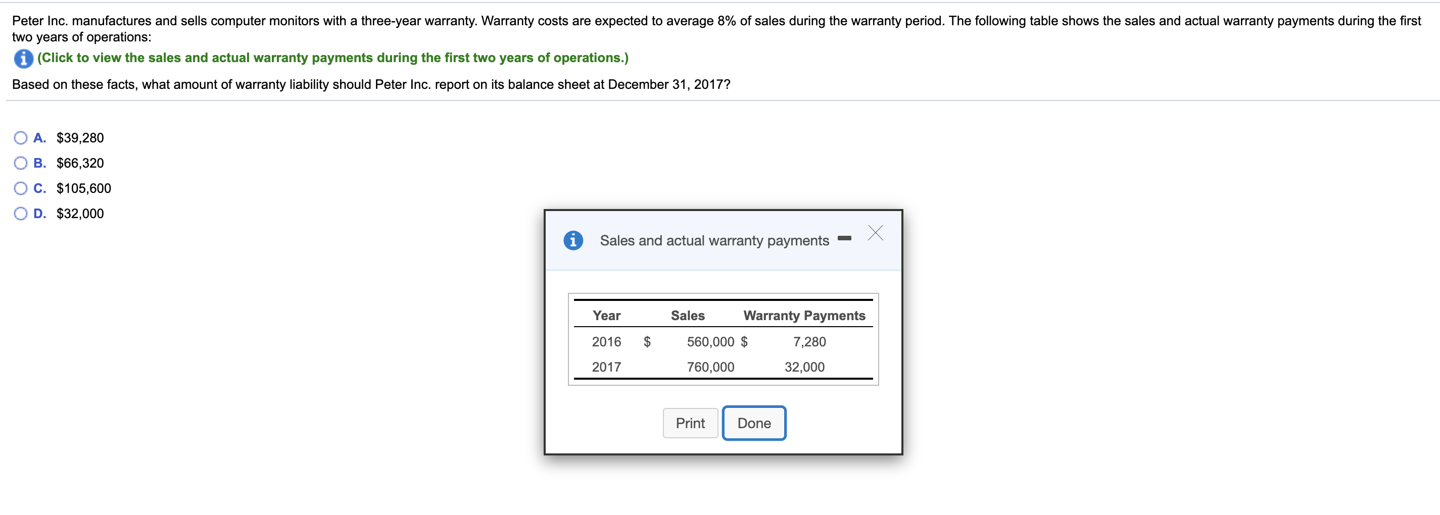 Solved The account Sales Tax Payable represents a company's