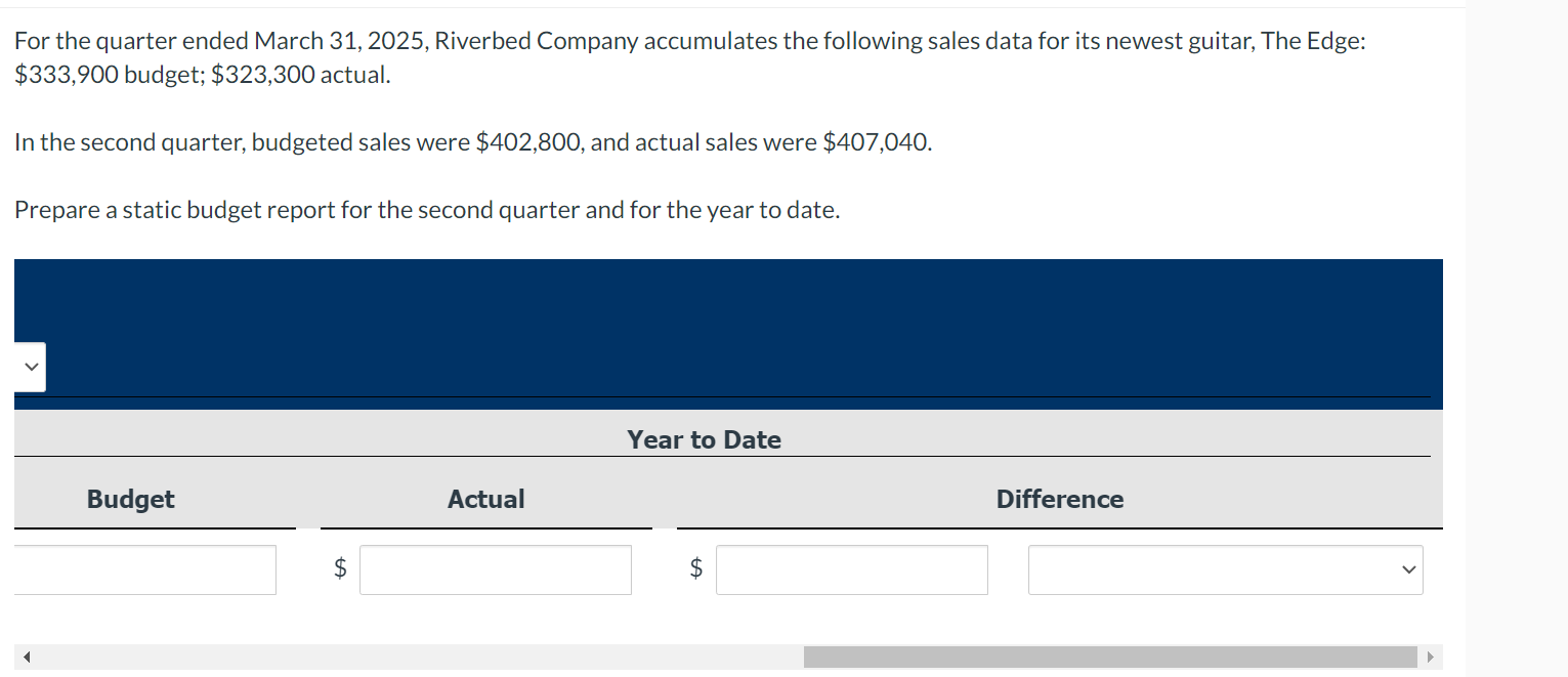 Solved For the quarter ended March 31, 2025, Riverbed