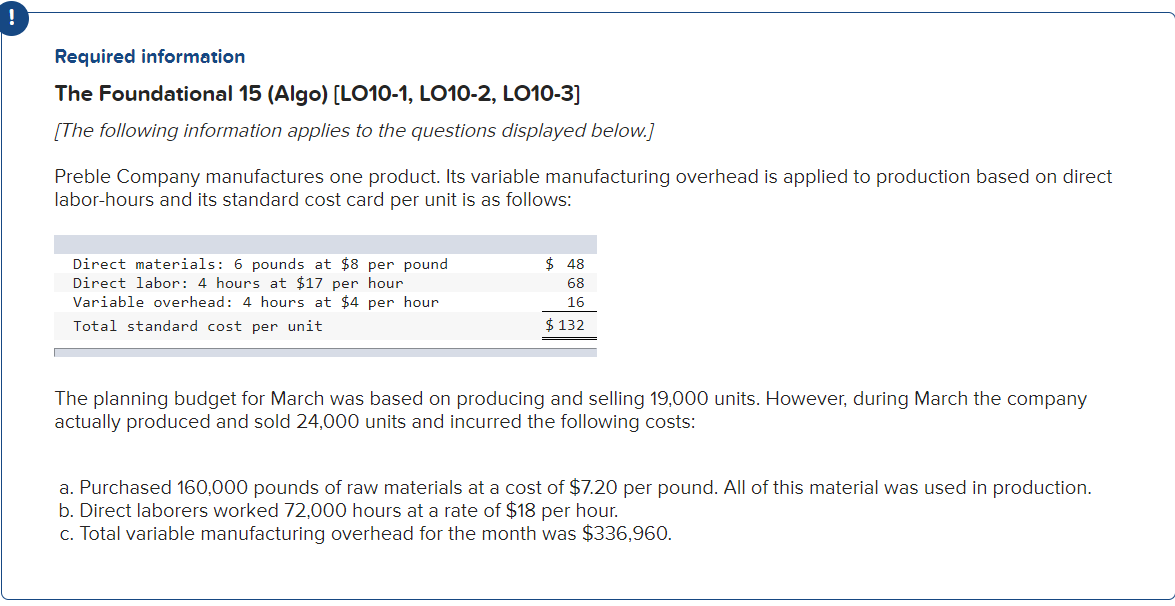 solved-11-what-is-the-labor-spending-variance-for-march-chegg