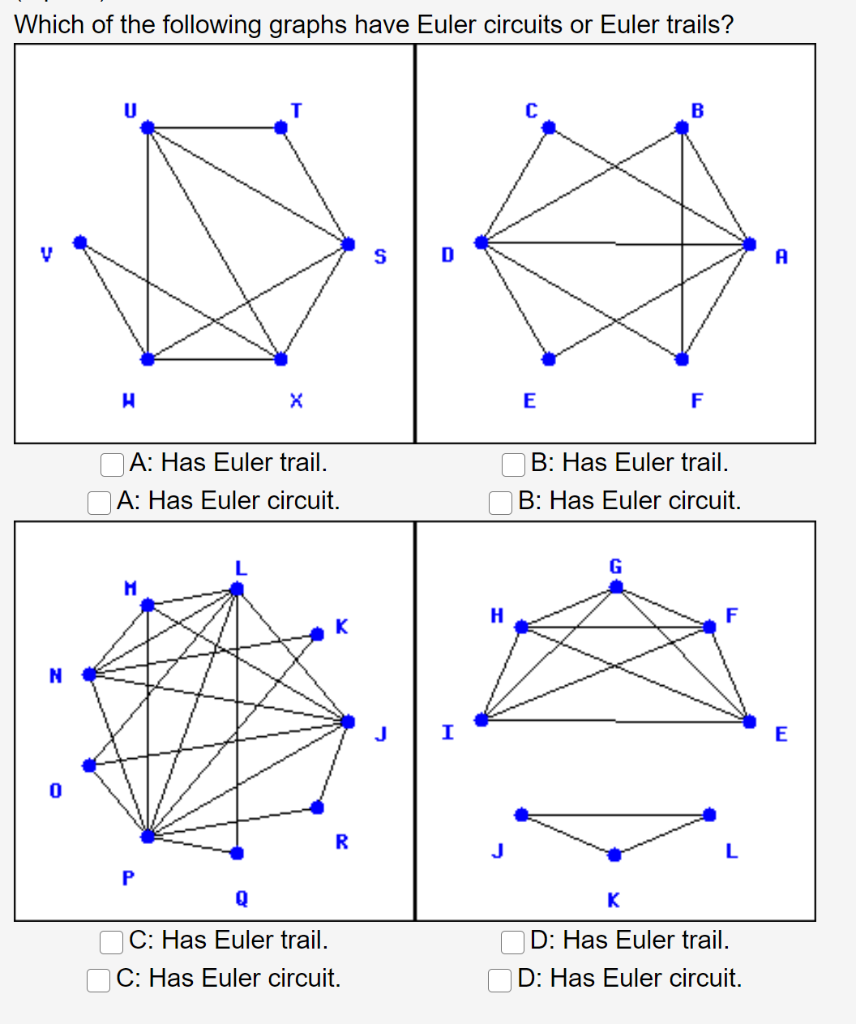 Solved Which of the following graphs have Euler circuits or | Chegg.com