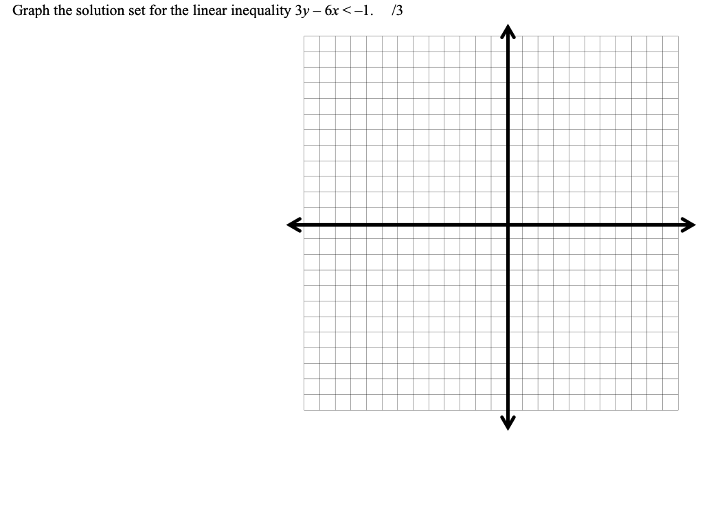 Solved Graph the solution set for the linear inequality 3y - | Chegg.com